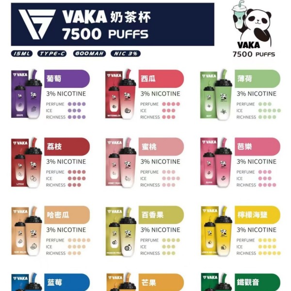vaka7500口 奶茶杯電子煙 奶茶杯拋棄式7500口 電子菸線上購買 10/