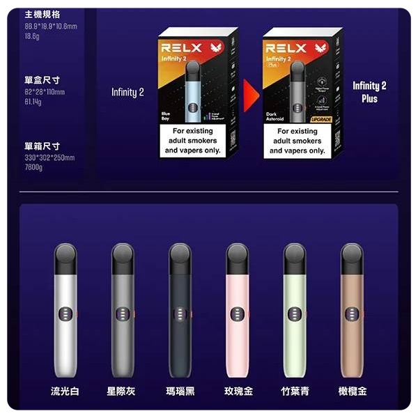 RELX主機 悅刻6代電子煙煙桿 適用RELX6代煙彈 電子菸線上購買10/22